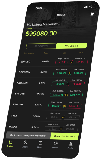 Ultima Markets Trade Chart on Mobile 